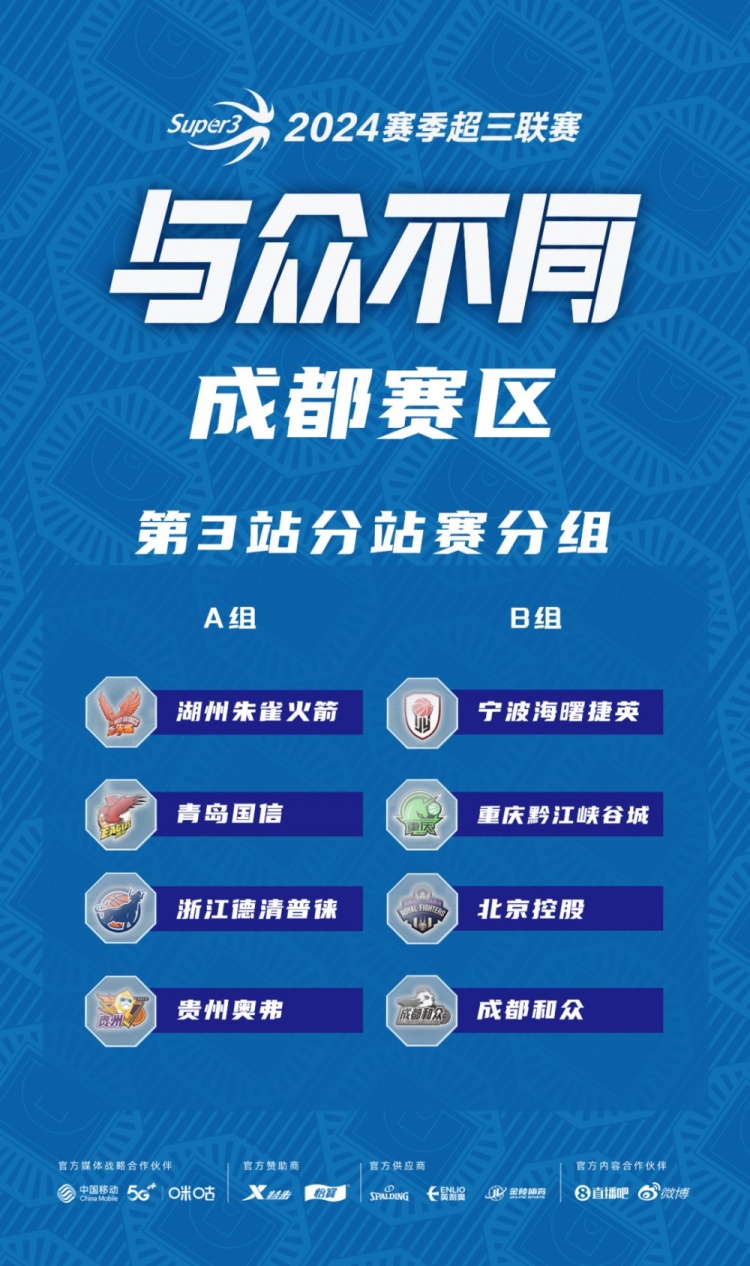 成都賽區賽程丨排名守衛戰！東道主能否復仇成功？